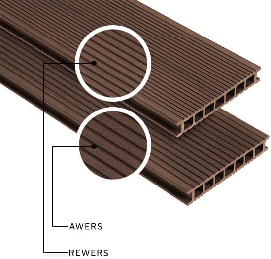 Lame de terrasse composite 2,5 x 14,5 cm HARTIKA TARASE HOME – Érable glacé, Épicéa fumé, Acajou naturel, Chêne Lindberg, Noyer noble, Érable Marina,