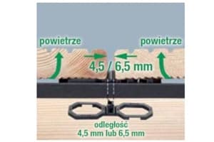 Ventilation terrasse SPAX AIR 4,5-6,5 mm – 40 pièces