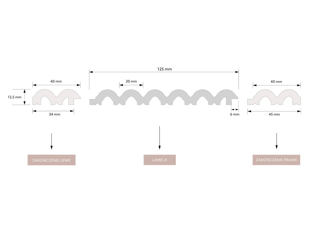Profilé Gauche Lamela L0401LTP Sereno Premium 270 cm