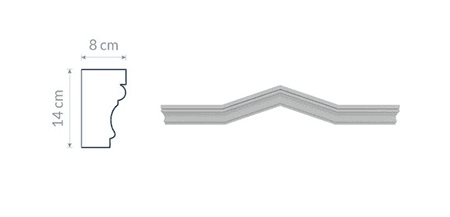 Fronton de fenêtre NA11 - Forme en zigzag Personnalisée | Dartank®
